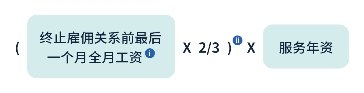 遣散费/长期服务金的计算方法:月薪雇员