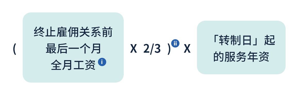 转制后部分遣散费/长期服务金的计算方法:月薪雇员