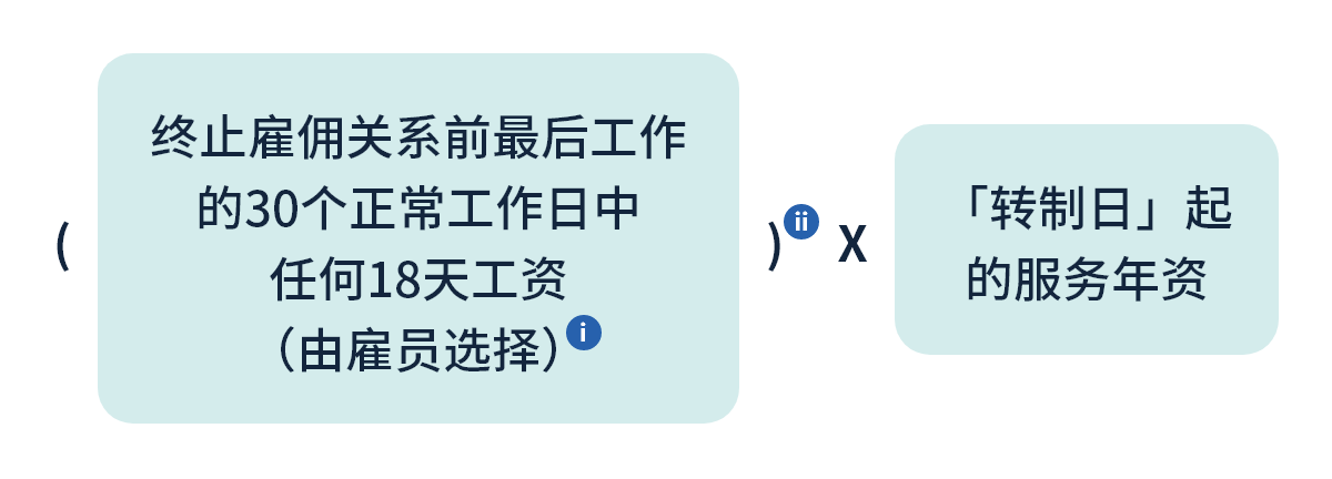 转制后部分遣散费/长期服务金的计算方法:日薪或件薪雇员